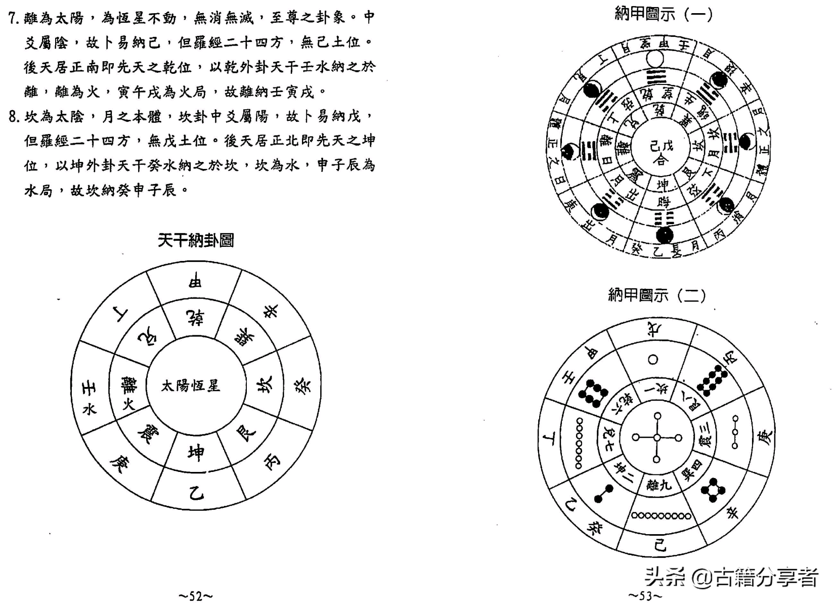 风水地理书《阴宅秘诀》