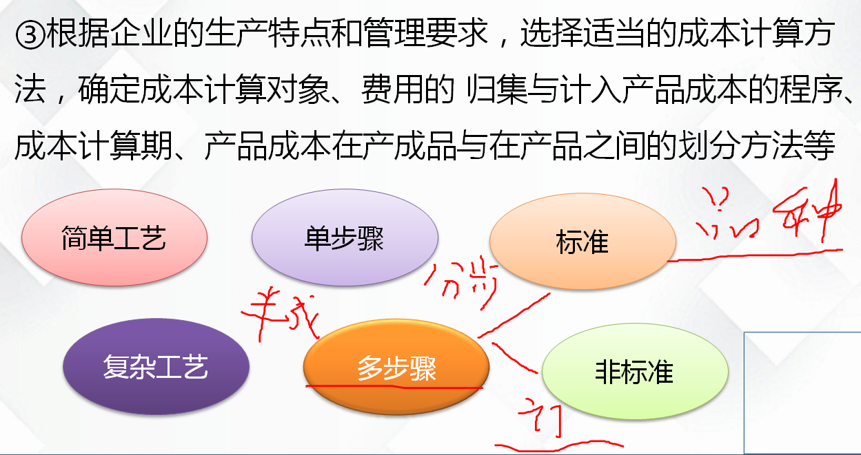 成本会计不会？老会计整理：优秀的成本会计需要掌握这些