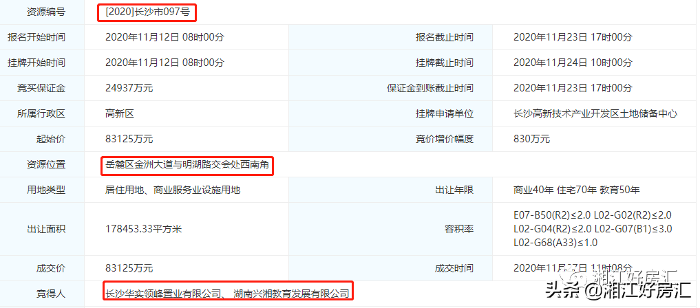 恭喜！长沙这个片区再添一所长郡系学校！集齐6所“四大名校”