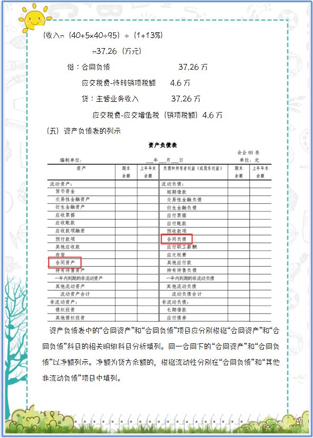 2021新收入准则新增科目的应用解析，附会计科目汇总表，收藏版