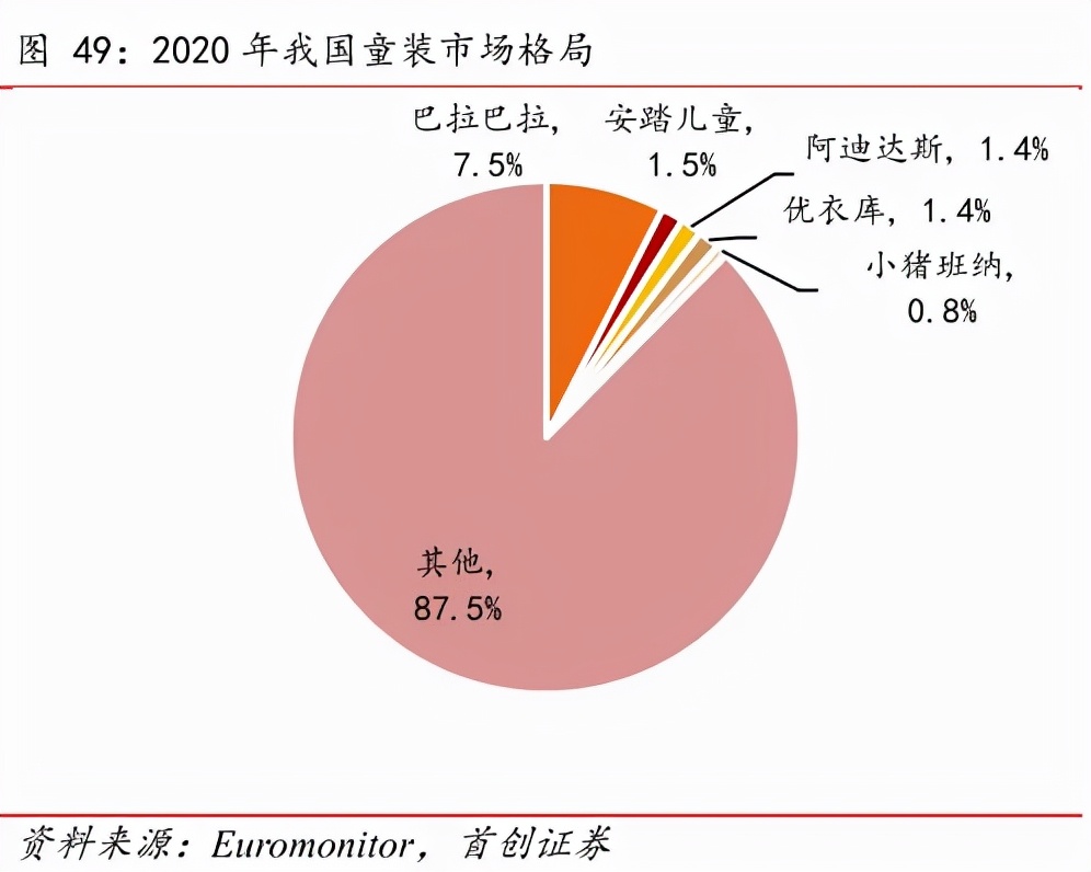江南“怖”衣翻车背后：一个5000亿蓝海浮出水面
