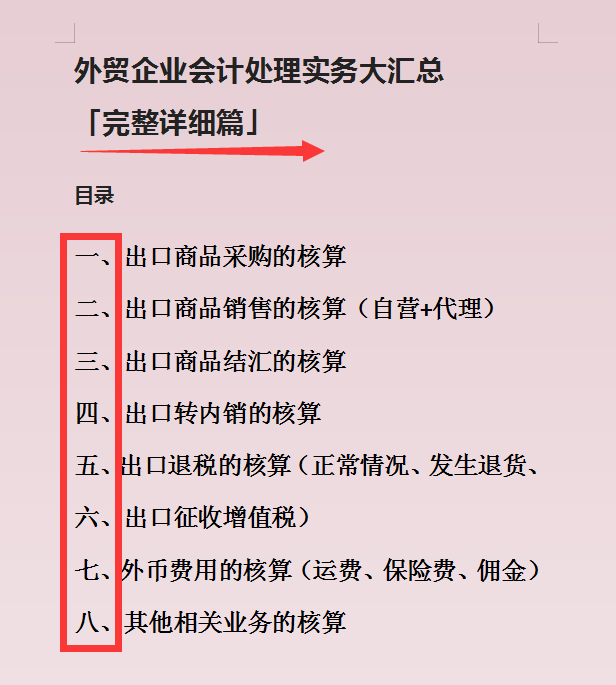 外贸会计上岗：1500分钟视频教程+27页案例实操，送给有缘人