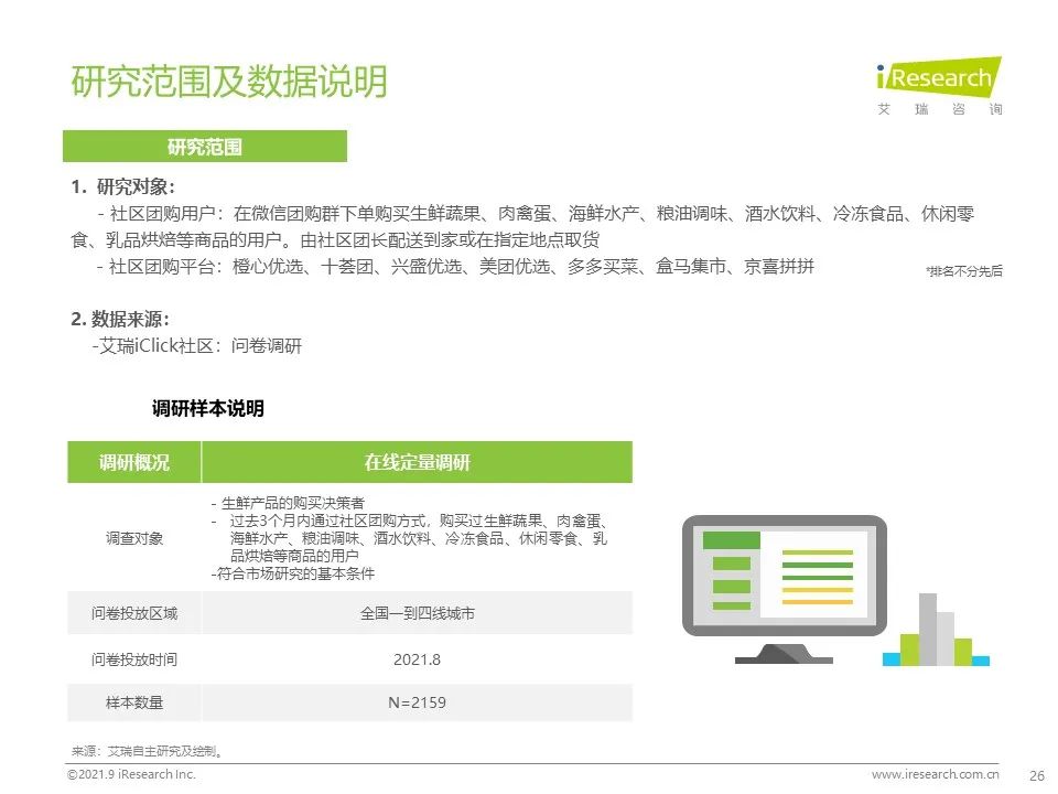 2021年社区团购NPS用户体验研究