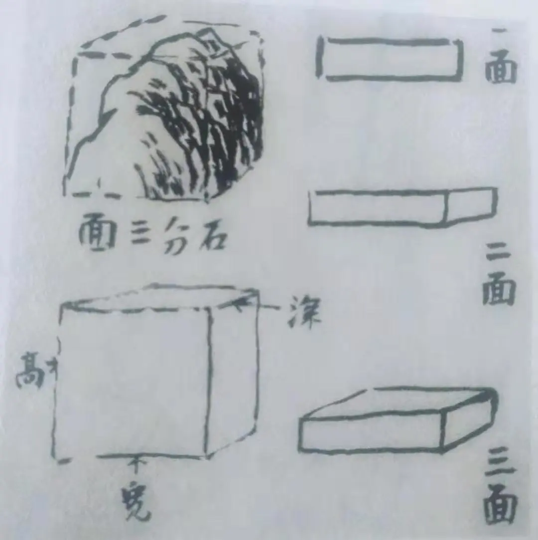 黄公望的《写山水诀》(黄公望山水册页)