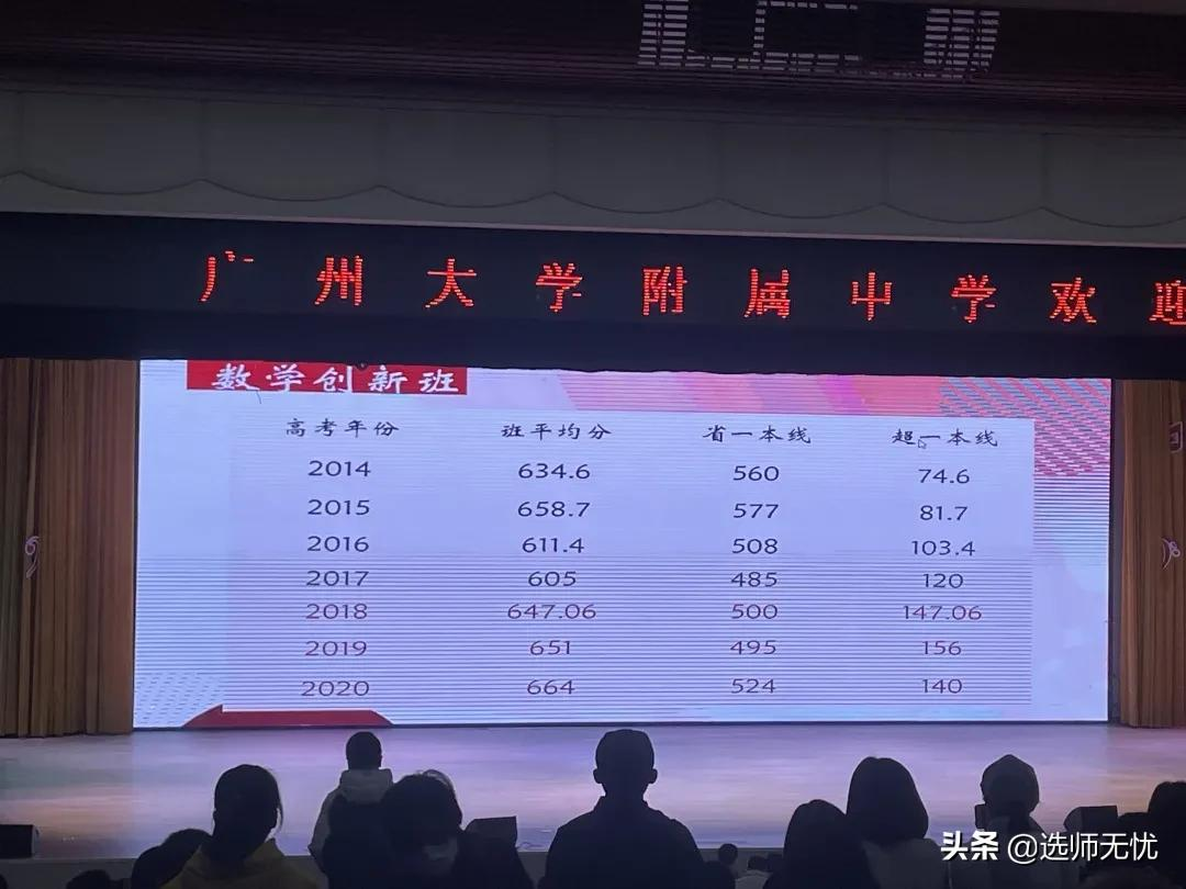 什么特色课程让四大豪门之一的广大附中稳坐高中TOP5？