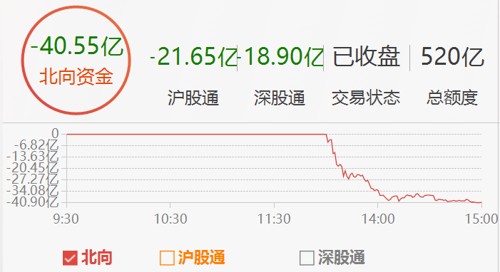 茅台"蒂芙尼蓝"上市一瓶5500元；宁德时代向特斯拉供应电池