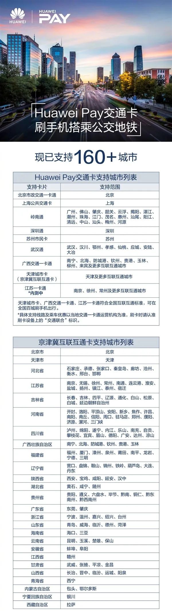 「全网首发」2020年！手机品牌交通卡哪家强？