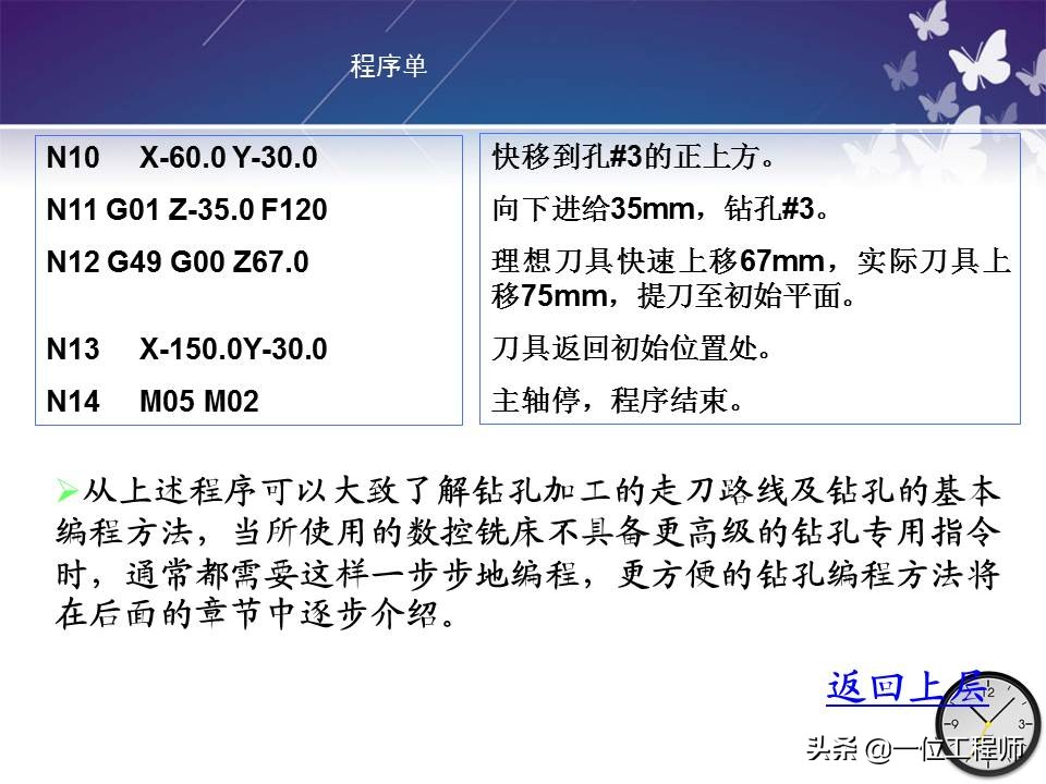 机械零件的加工，带孔零件如何加工？一文全面介绍机床加工程序
