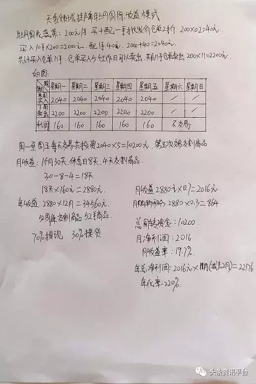 大蒜期货电子盘下载什么app（大蒜电子交易盘）