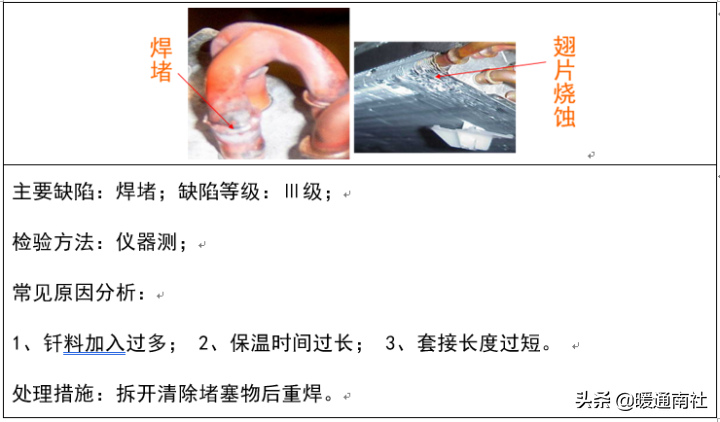 空调换热器基础知识与生产工艺要求