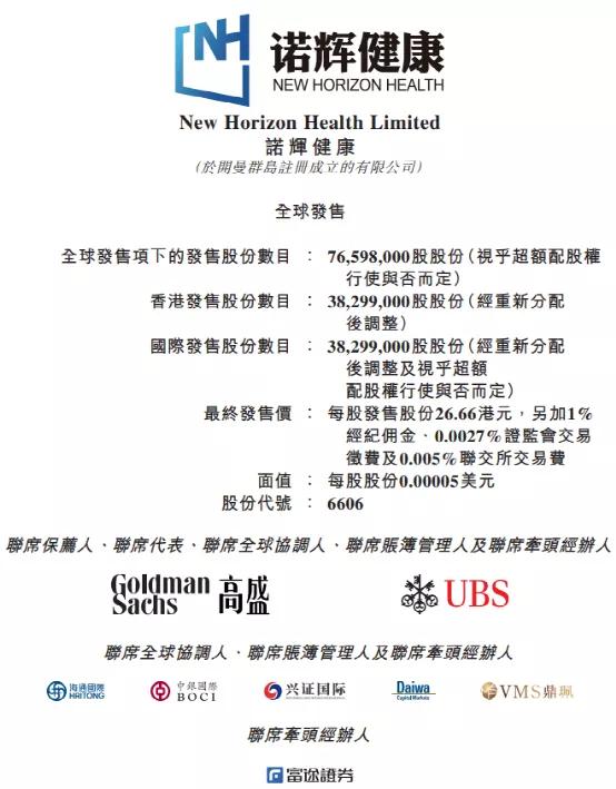 北京大学生命科学学院（300亿）