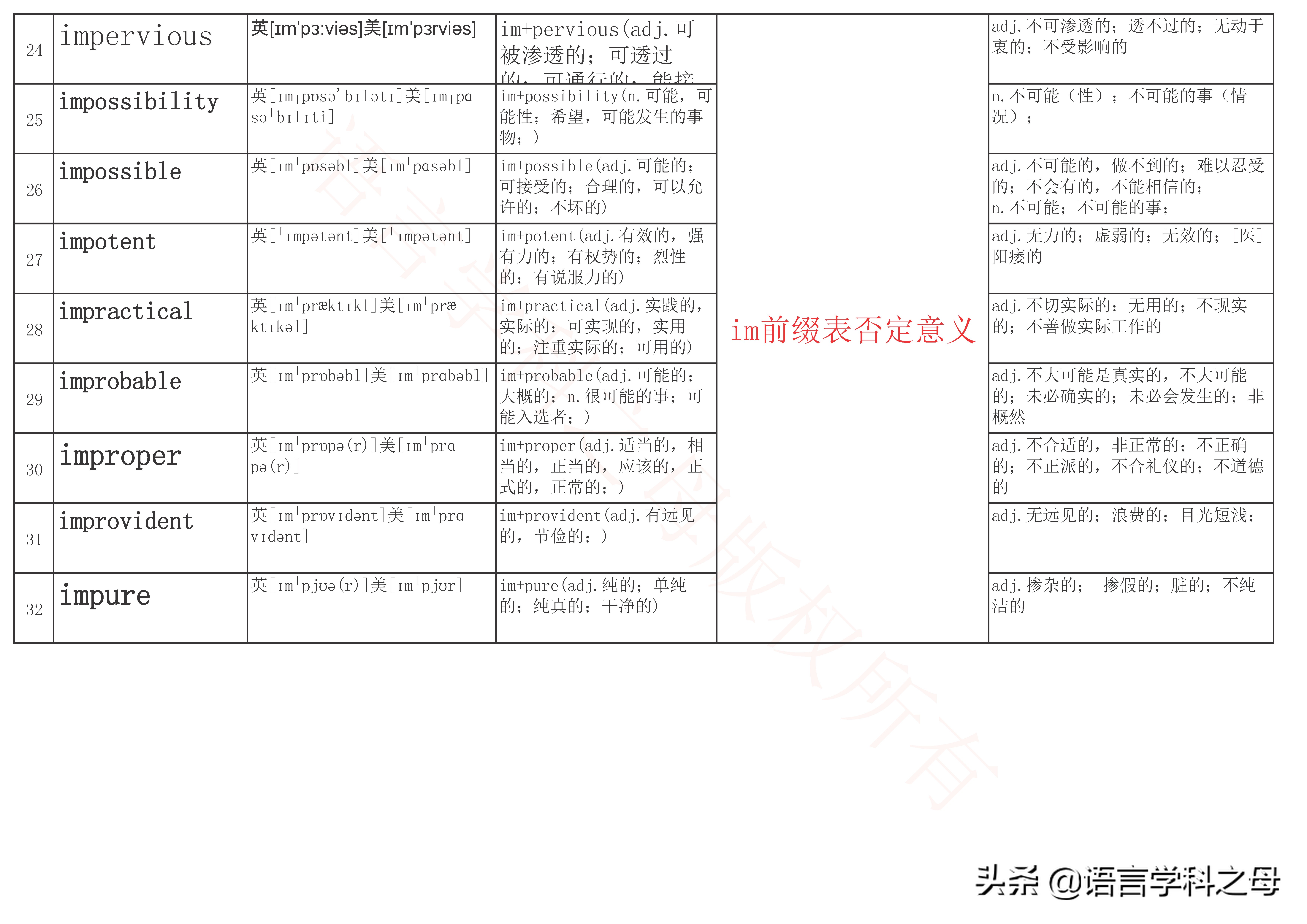 kl是什么意思 1kl是多少公斤