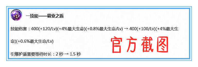 王者荣耀刘邦攻略(王者研习社：是Bug吗？刘邦的面板数据和技能介绍数据有明显差距)