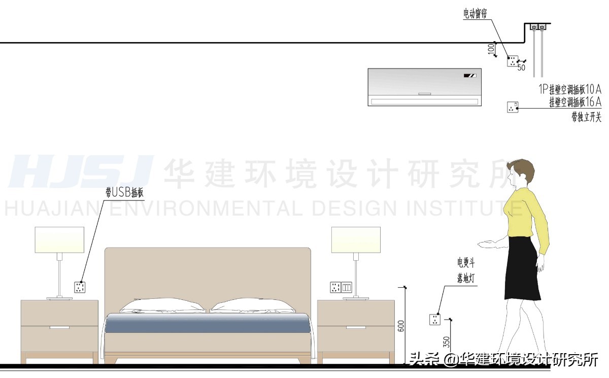 2021住宅插座分布图指引HJSJ