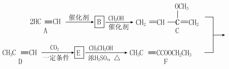 与氢气反应的官能团（和氢反应的官能团）-第23张图片-昕阳网