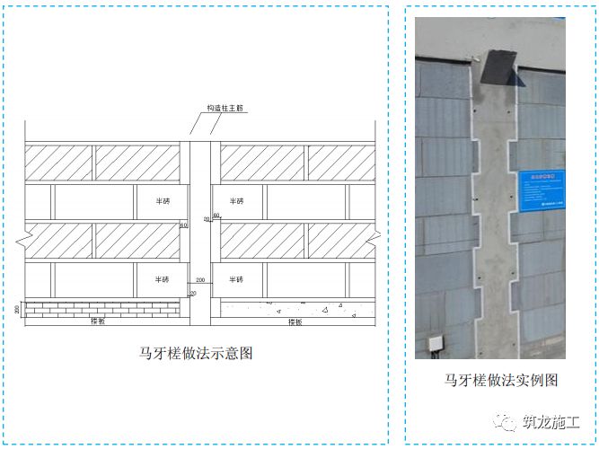 施工质量标准化图集，大量现场细部节点