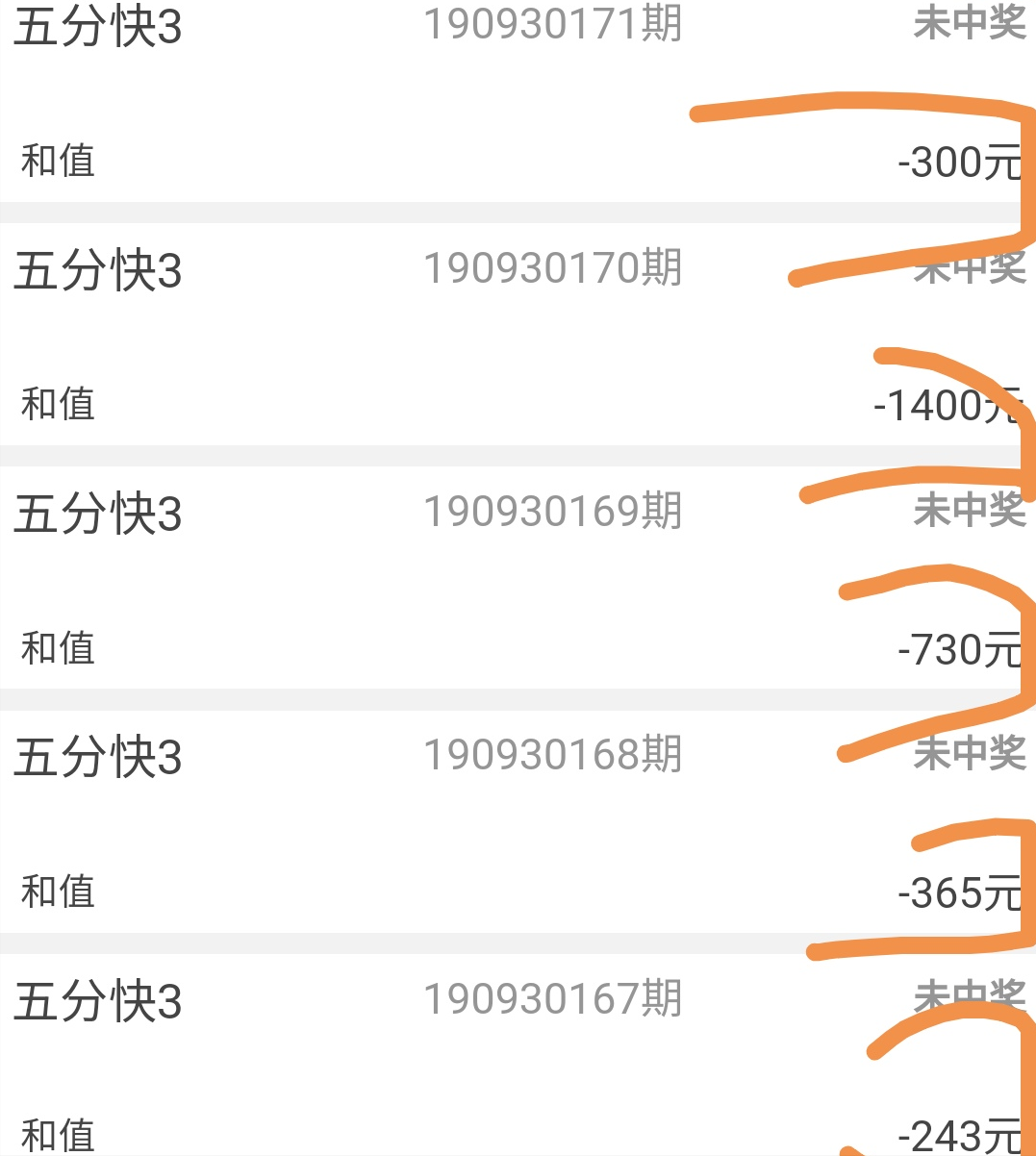 被骗后如何调整心态？关于骗子你必须要知道的事