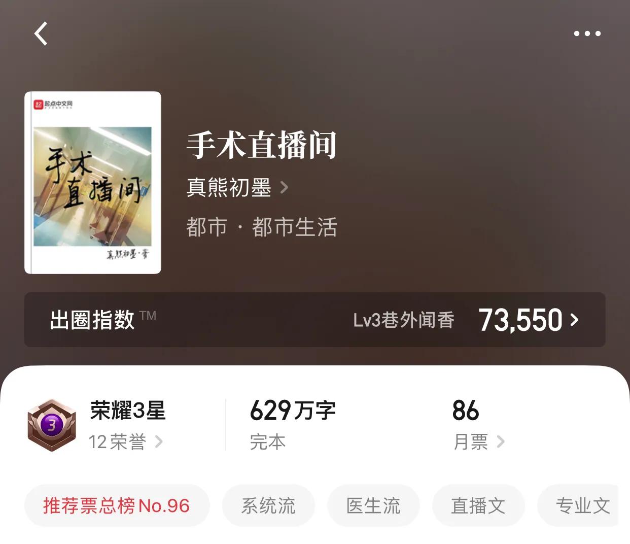 几本都市小说，如果傻瓜会笑，那么何不做一个傻瓜，开心一生