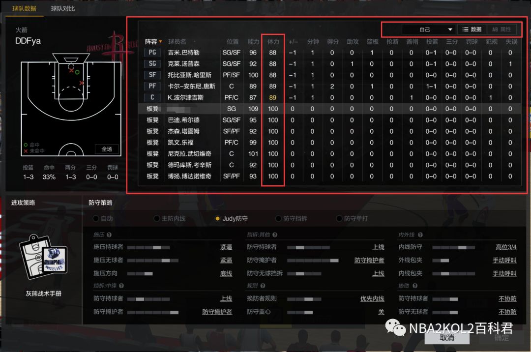 nba2kol2有哪些挂(NBA2KOL2经理人攻略1|经理人致胜细节解析~)