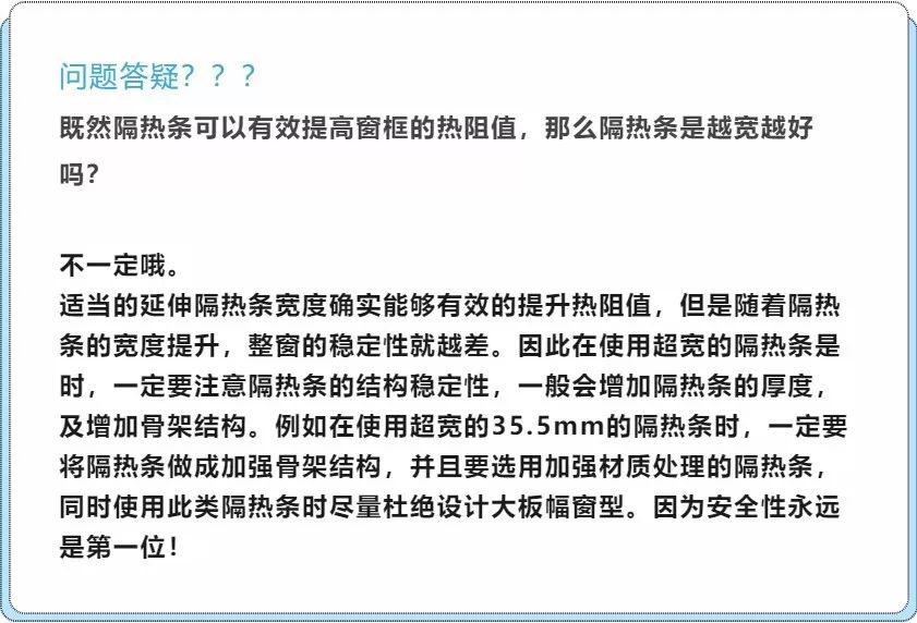 系统门窗选购指南，远离雷区不纠结！