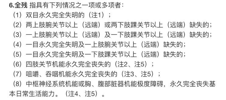 盘点0-90岁不同年龄、不同职业意外险，照着买即可