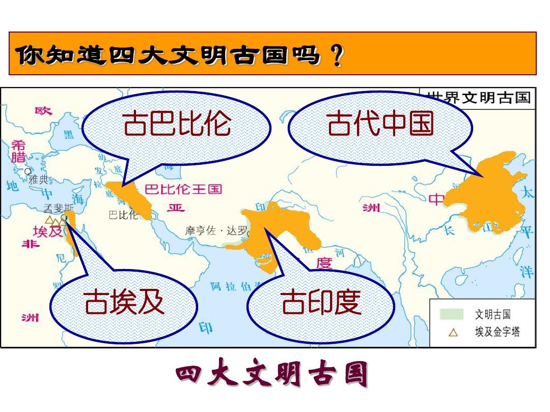 世界只承认三大文明古国(四文明古国观点未得到世界认可)