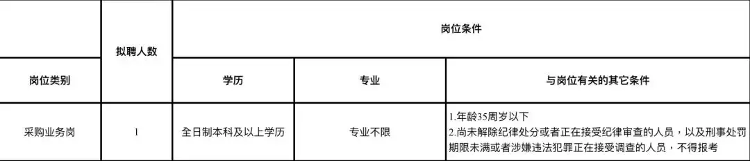 深圳福永和平招聘信息（306场招聘会）