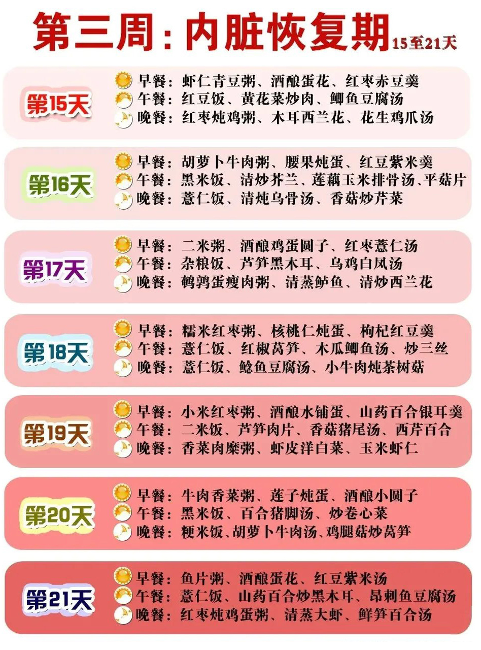 坐月子是什么时候(月子经：产后1-30天吃喝啥注意啥，这份“月子日程表”请收藏)