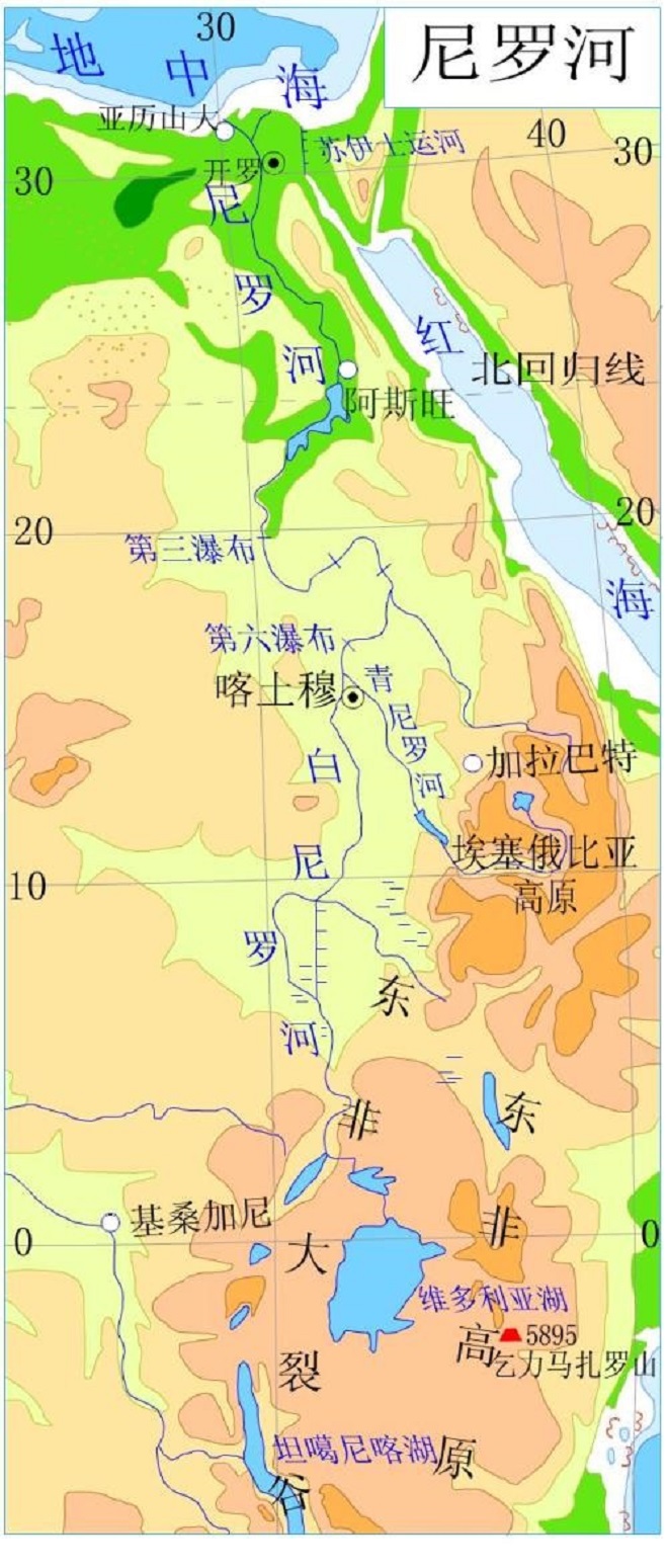 尼罗河流域在哪个国家，尼罗河流域地图位置