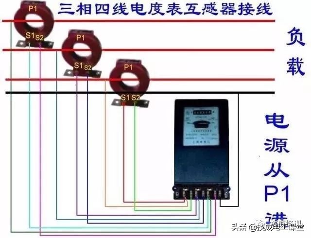 涨知识，家用电表的原来是这样接的！