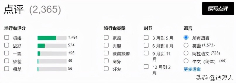 沙特最强炸鸡秒杀KFC！鸡中战斗机Al-Baik的前世今生！附吃鸡指南