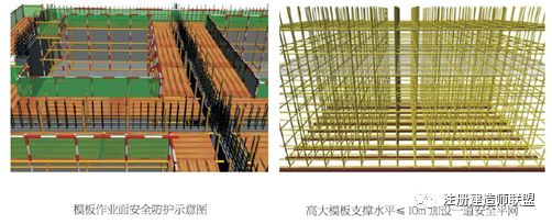 施工现场安全标准化如何做？这份施工手册请收好