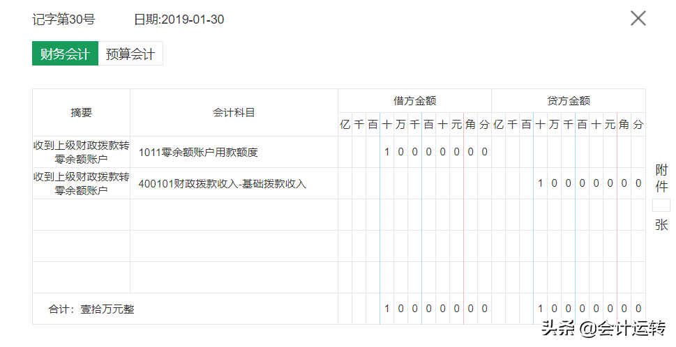 政府会计准则制度，98个行政事业单位真账处理案例，含非营利组织