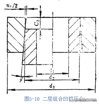 冷挤压工艺及模具设计第三章“组合凹模”与“正挤压模”