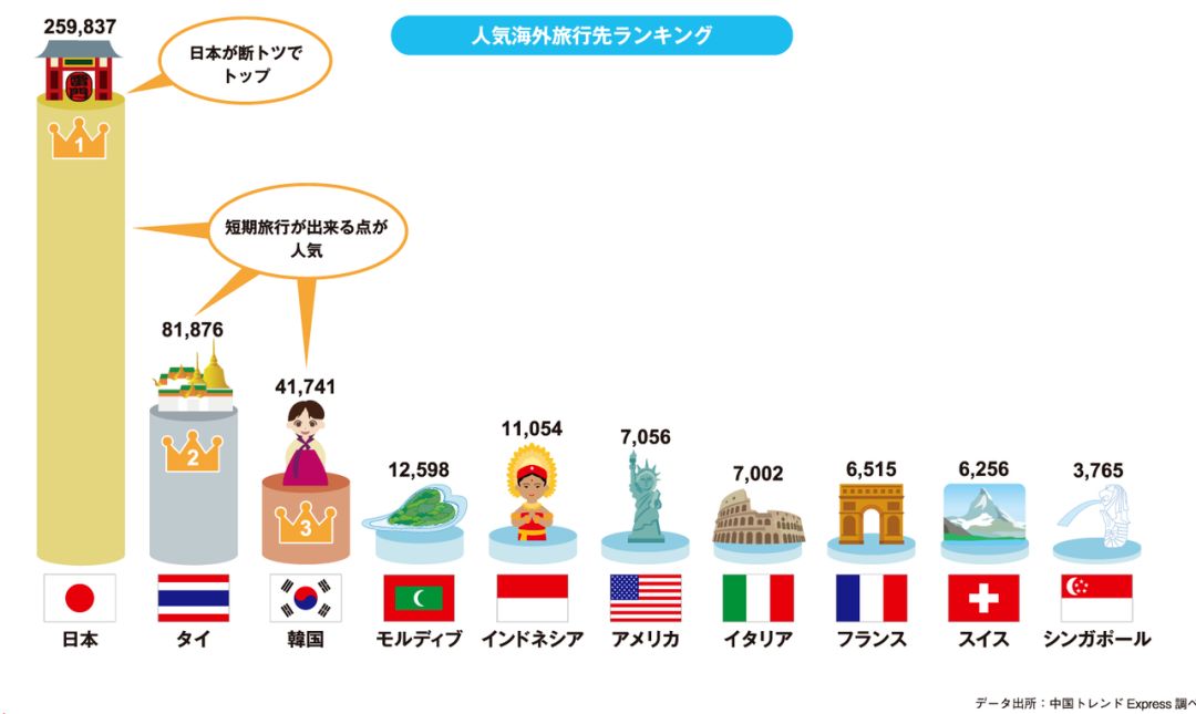 日本签证怎么办,日本签证怎么办理