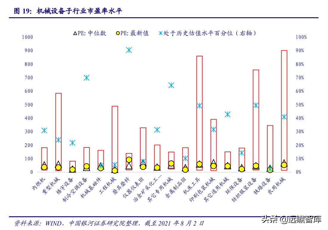 智能制造：机遇与风险并存，看好机器换人与新能源装备两大方向