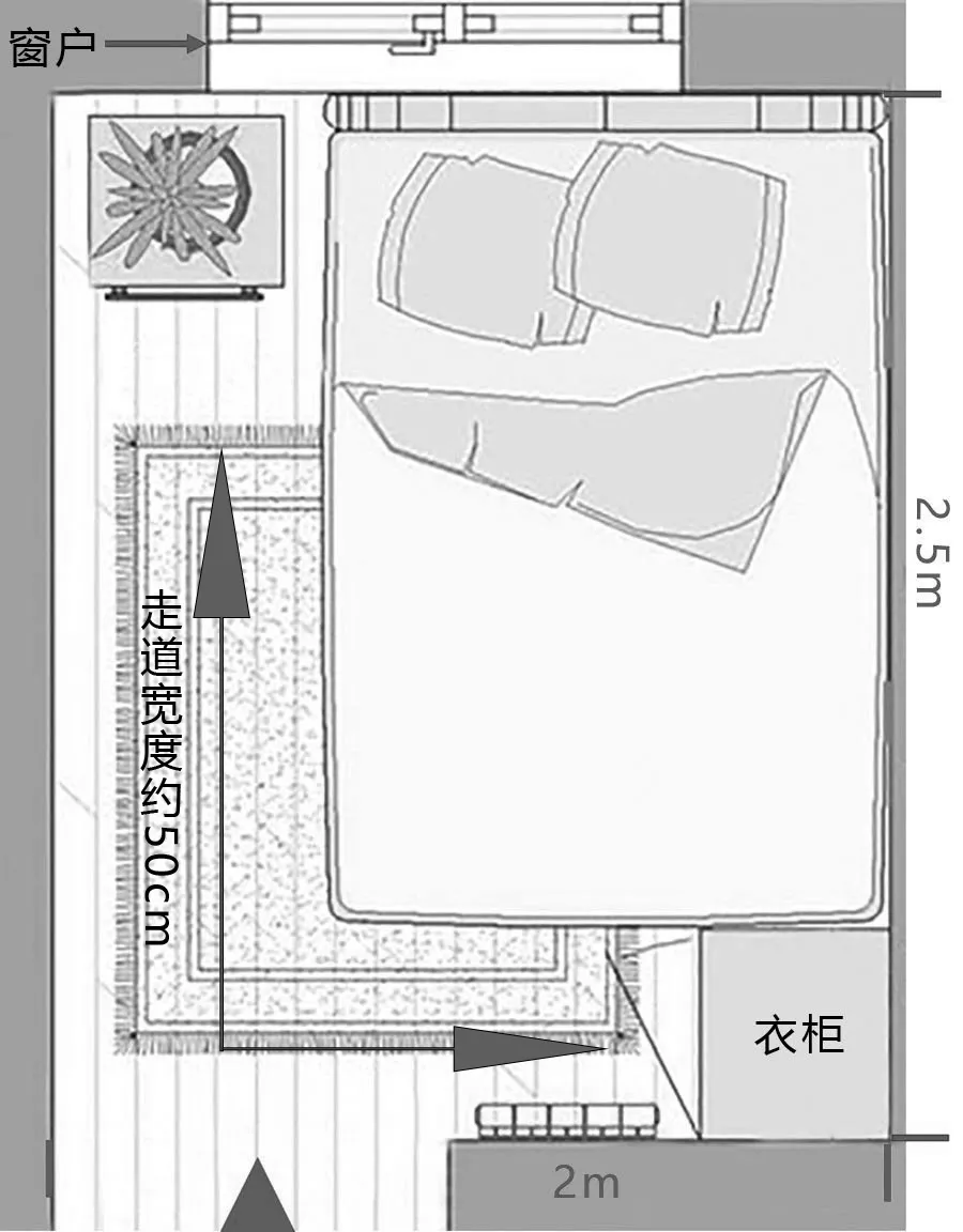 专业！卧室布局攻略，5㎡当10㎡用！大床、衣柜、梳妆台都能放