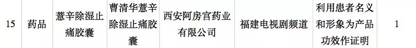 医生怒怼曹清华胶囊,屡上黑榜却风生水起!
