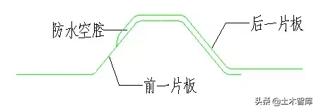 图解钢结构各个构件和做法，学习好资料