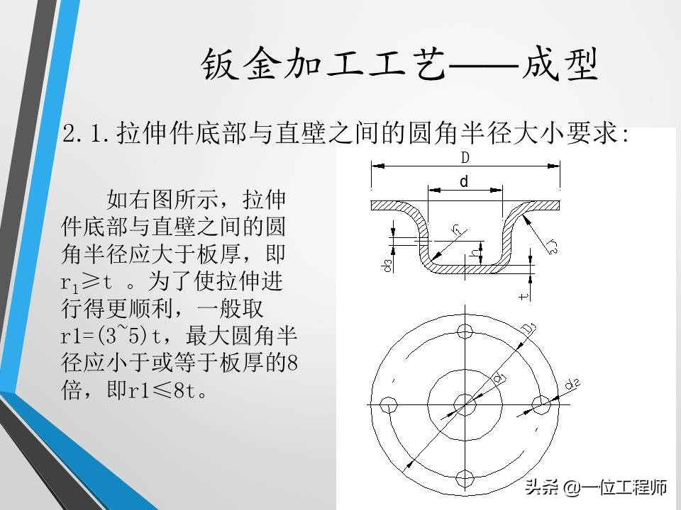 不清楚钣金加工工艺？没关系，一文59页内容介绍钣金加工相关内容