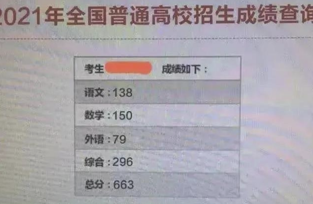 安徽考生被英语成绩拖累，网友打抱不平，要求取消主科地位