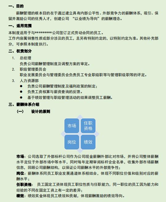 公司通用版薪酬管理制度，从适用范围到附则，可编辑套用