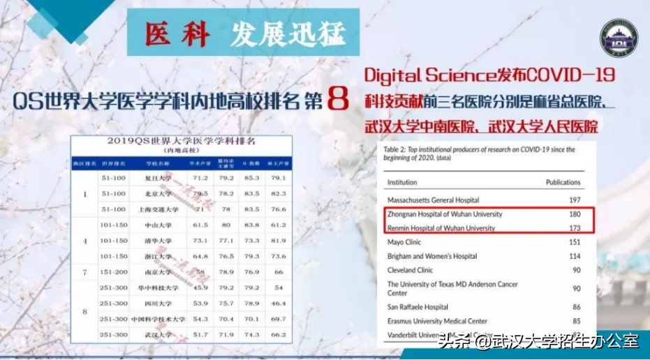 最“牛”的985高校之一：走出100多位两院院士，还成功发射自己的卫星！