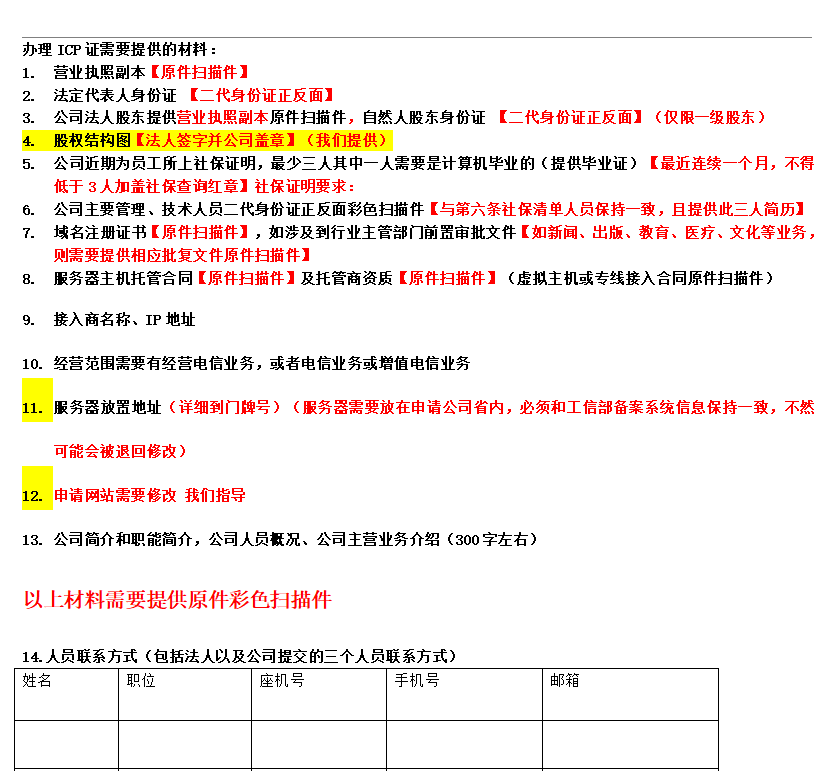 ICP经营许可证怎么申请，ICP最清晰简单讲解