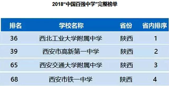 西安市永久彩票计划最准的软件费计划软件厉害的高中之一，这所高中计划软件哪个永久彩票计划最准的软件费计划软件准永久彩票计划最准的软件费计划软件稳天计划软件选号技巧排位很高名气很大