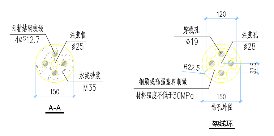 预应力抗浮锚杆的设计