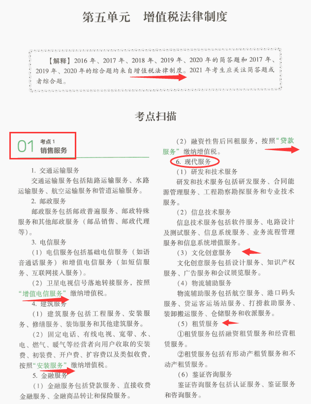 刷遍中级8年真题后，我发现经济法案例逃不出72个简答，逢考必出