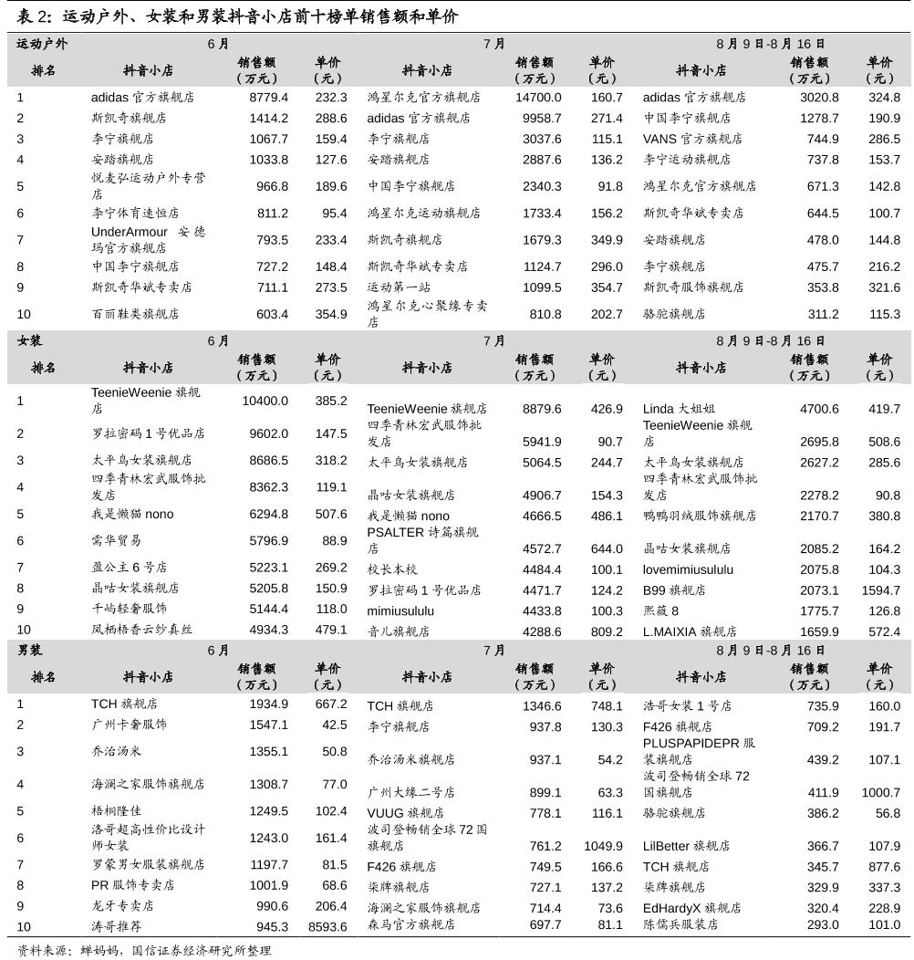 连续35个季度的盈利，却透露唯品会“特卖”的落寞