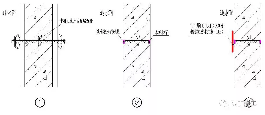 49个建筑防水工程标准化节点做法，渗漏不再是难题