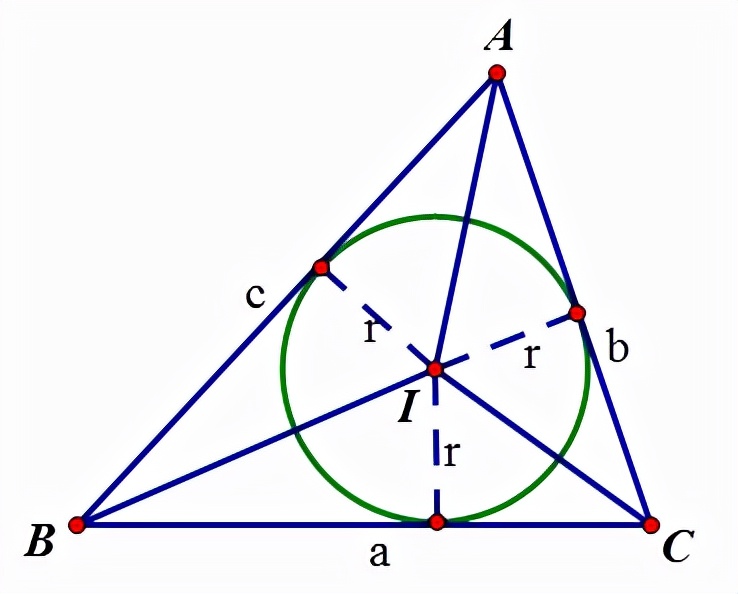 三角形面积公式